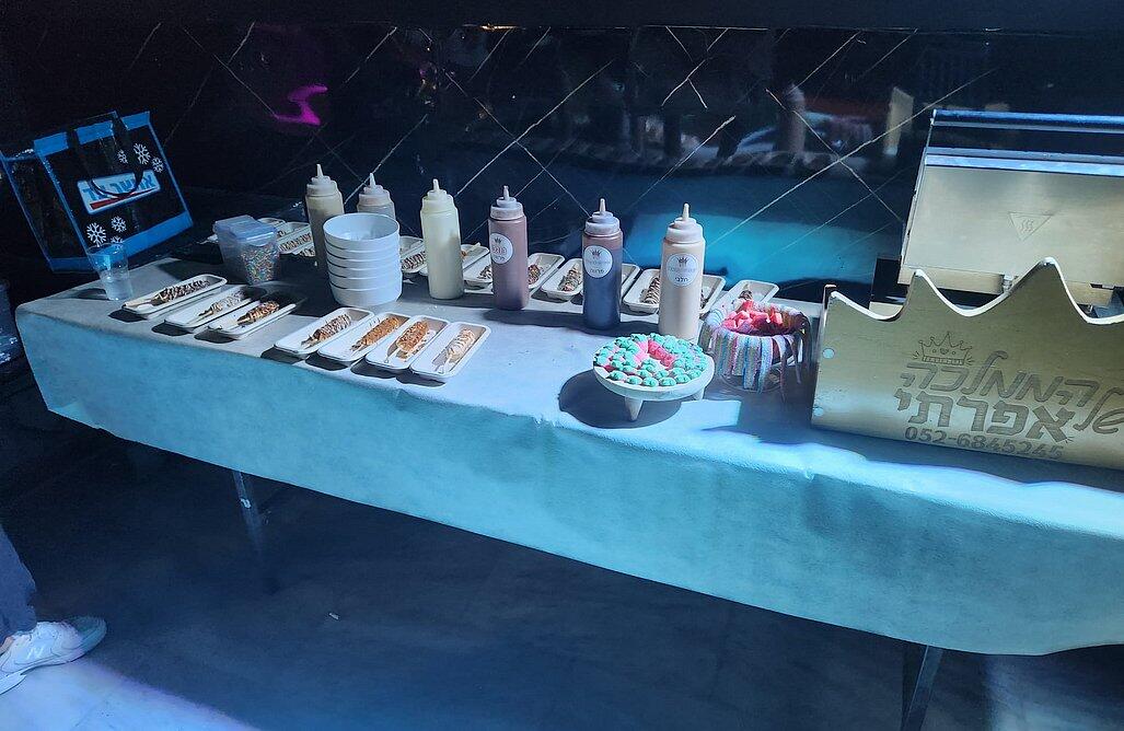 לופט 54 מרכז  4  לופט 4 יו